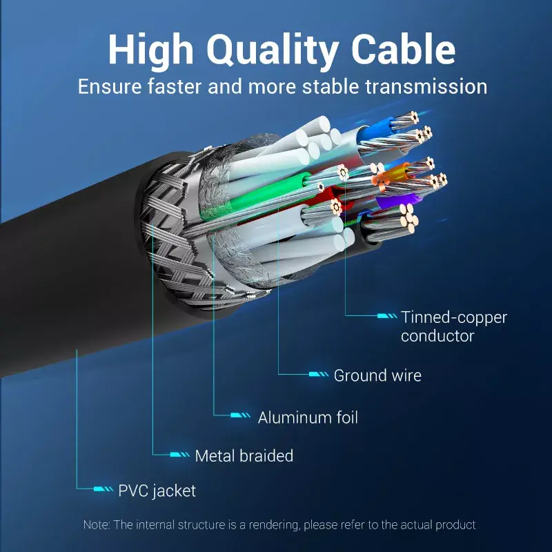 USB-A-auf-USB-A-Kabel Vention CONBD 0,5 m, USB 3.2 Gen 1 (5 Gbit/s), Schwarz