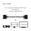 CLUB3D DVI-D Dual Link 24+1 M/M Kabel 3m/9,84ft Bidirektional 28AWG