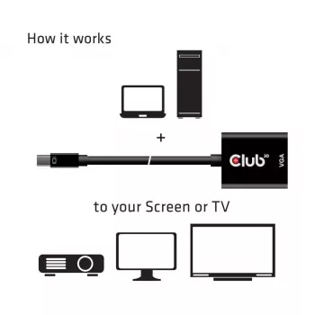 CLUB3D MiniDisplayPort™ auf VGA Schwarz Aktiver Adapter M/F