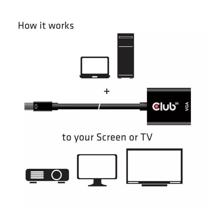 CLUB3D MiniDisplayPort™ auf VGA Schwarz Aktiver Adapter M/F