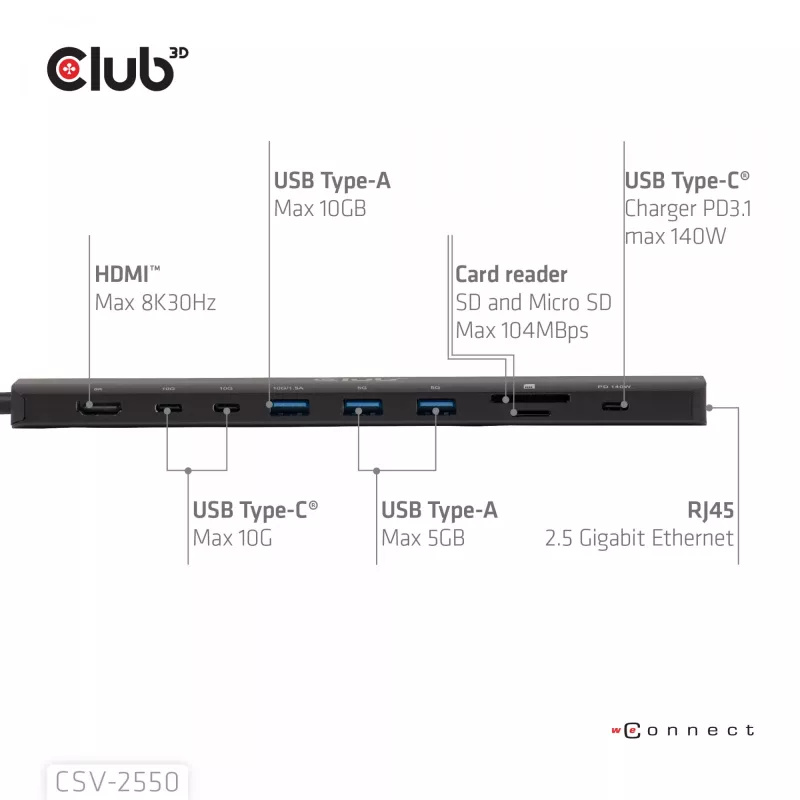 CLUB3D 10-1 Tragbares Dock USB Type-C® 10Gbps auf HDMI™ 8K30Hz PD3.1 max. 140 Watt