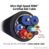 CLUB3D Ultra High Speed HDMI™ Certified AOC Kabel 4K120Hz/8K60Hz Unidirektional Stecker/Stecker 20m/65,6ft
