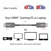 CLUB3D Ultra High Speed HDMI™ Certified AOC Kabel 4K120Hz/8K60Hz Unidirektional M/M 10m