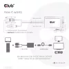 CLUB3D VGA- und USB-Typ-A-auf-HDMI-Adapter mit Pigtail M/F 0,6m/1,97ft 28AWG