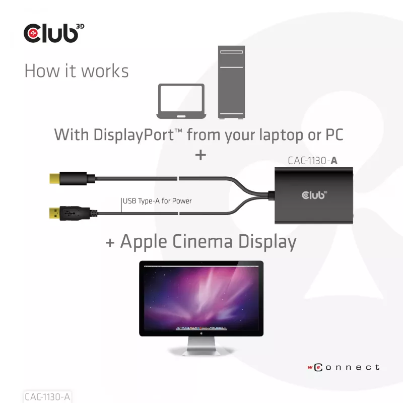 CLUB3D Mini DisplayPort auf Dual Link DVI, HDCP OFF Version für Apple Cinema Displays Aktiver Adapter