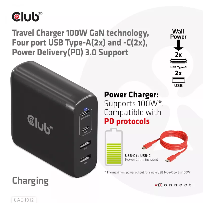 CLUB3D Reiseladegerät 100W GaN-Technologie, vier Anschlüsse USB Typ-A(2x) und -C(2x), Power Delivery(PD) 3.0 Unterstützung