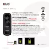 CLUB3D Reiseladegerät 100W GaN-Technologie, vier Anschlüsse USB Typ-A(2x) und -C(2x), Power Delivery(PD) 3.0 Unterstützung