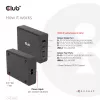 CLUB3D Reiseladegerät 132W GaN-Technologie, vier Ports USB Typ-A und -C, Power Delivery (PD) 3.0 Unterstützung