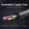 Vention 3,5mm Klinkenstecker auf 2x 3,5mm Klinkenbuchse Stereo-Splitterkabel 0,3m Schwarz ABS