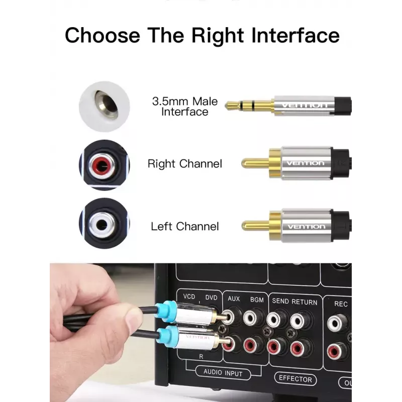 Audiokabel Vention 3,5 mm TRRS (Stecker) auf 2×RCA (Stecker), 2 m, schwarz