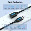 Vention USB 2.0 A Male to A Female Extension Kabel 2M Schwarz PVC