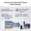 TP-Link RE220BE WLAN-Repeater — Dualband 2,4/5 GHz, 802.11ac, 2 externe Antennen, 100–240 V Eingang