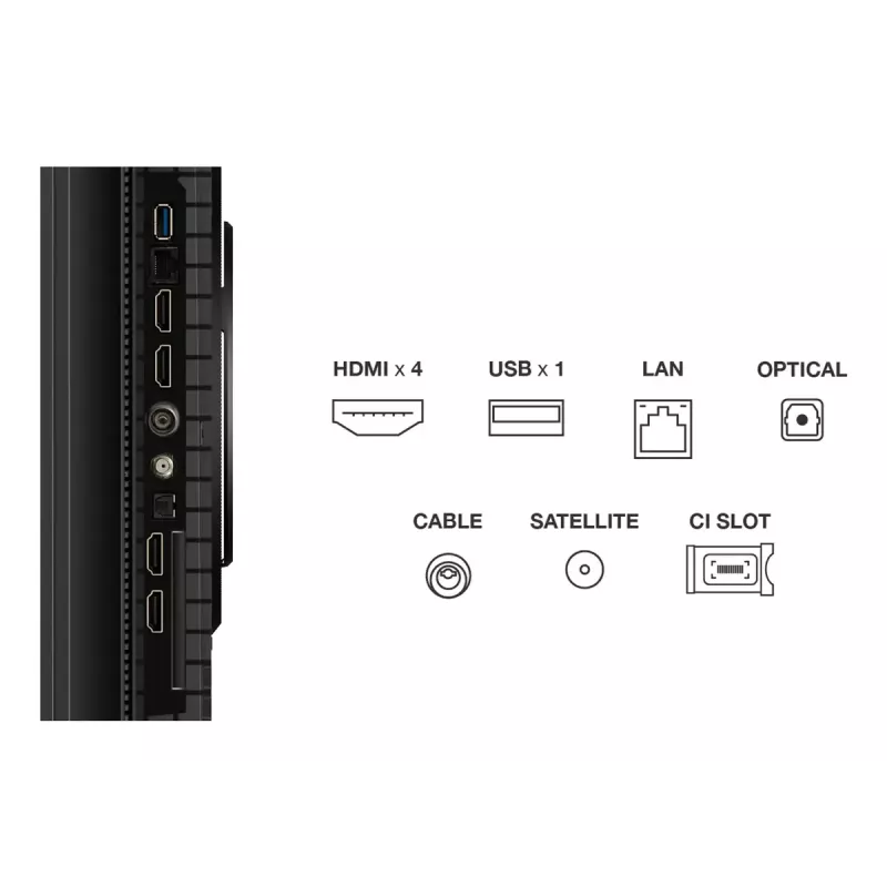 Fernseher TCL P8K 75 Zoll 4K QLED HDR Display 3840 x 2160
