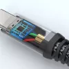 USB-Kabel 4smarts 456267 3 m USB-C Schwarz 0,48 Gbit/s