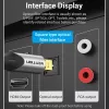 Optisches Glasfaserkabel Vention 3 m TOSLINK Stecker auf Stecker, grau, Nylonmantel, vergoldete Kontakte