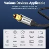 Optisches Glasfaserkabel Vention 3 m TOSLINK Stecker auf Stecker, grau, Nylonmantel, vergoldete Kontakte