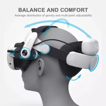 Kopfband mit Akkupack BOBOVR M3 Pro für Oculus Quest 3