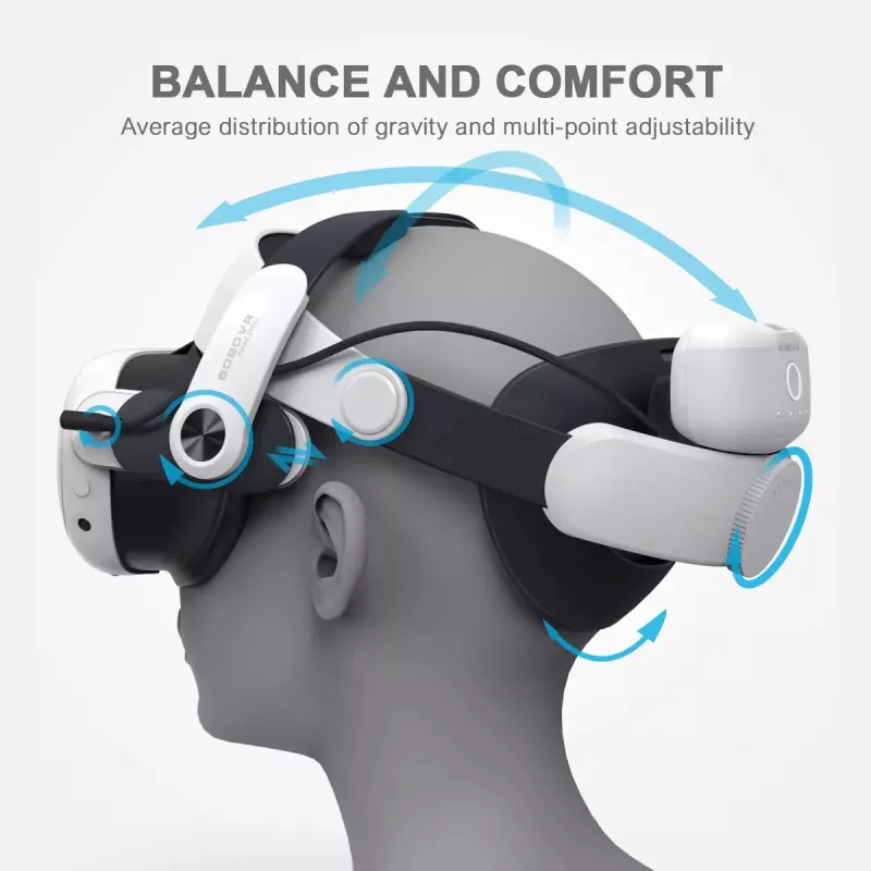 Kopfband mit Akkupack BOBOVR M3 Pro für Oculus Quest 3