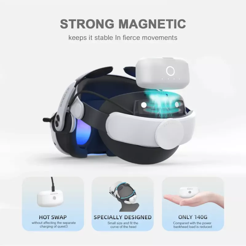 Kopfband mit Akkupack BOBOVR M3 Pro für Oculus Quest 3