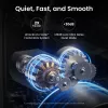 Smart Lock SwitchBot W5600000 mit Fernzugriff und Sicherheitsfunktionen