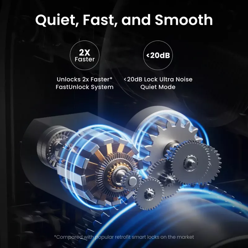 Smart Lock SwitchBot W5600000 mit Fernzugriff und Sicherheitsfunktionen