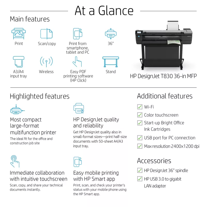 HP Designjet T830 24-in Multifunktionsdrucker