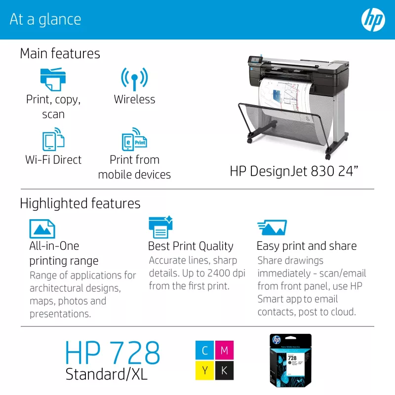 HP Designjet T830 24-in Multifunktionsdrucker