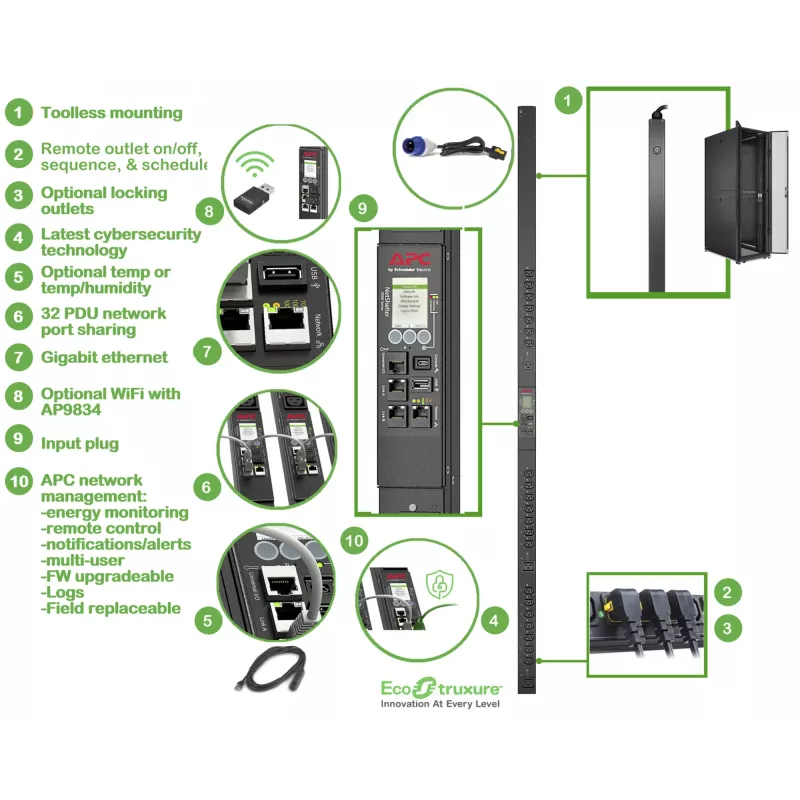 APC APDU9959EU3 Stromverteilungseinheit (PDU) 24 AC-Ausgänge 0U Schwarz