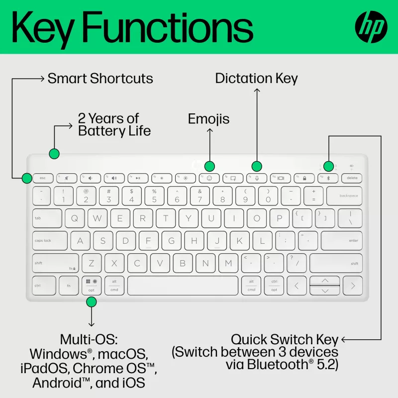 HP 350 Kompakte Multi-Device Bluetooth-Tastatur