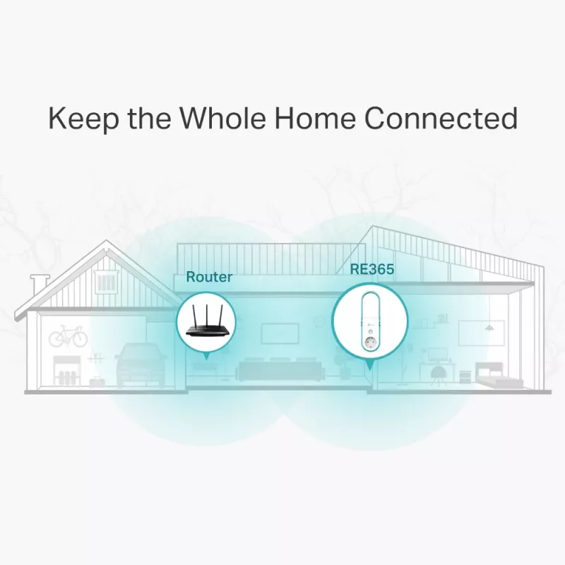 TP-Link RE365 Netzwerk-Extender Netzwerk-Repeater Weiß 10, 100 Mbit/s