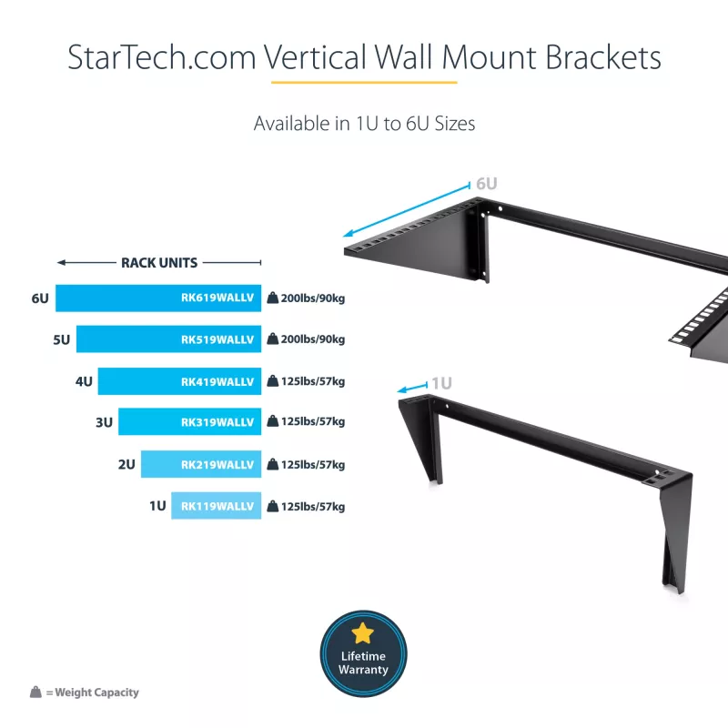 StarTech.com 3U 19” Wandmontage-Vertikalrackhalterung, Wandmontage-Patchpanelhalterung für Daten-/AV-/IT-/Computergeräte, 3U-Rack für Schrank oder Serverraum, Tragfähigkeit 150 lb (68 kg)
