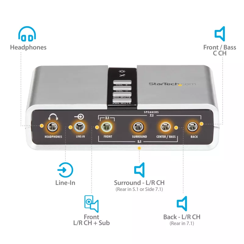 StarTech.com 7.1 USB Audio Adapter Externe Soundkarte mit SPDIF Digital Audio