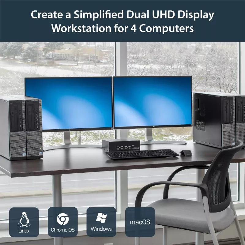 StarTech.com 4-Port Dual DisplayPort KVM Switch - 4K 60Hz