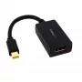 StarTech.com Mini DisplayPort auf HDMI Adapter - mDP zu HDMI Videokonverter - 1080p - Mini DP oder Thunderbolt 1/2 Mac/PC zu HDMI Monitor/Display/TV - Passiver mDP 1.2 auf HDMI Adapter Dongle - Aktualisierte Version ist MDP2HDEC