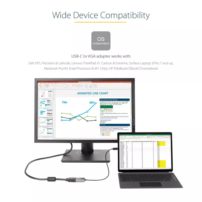 StarTech.com USB-C auf VGA Adapter – 1080p USB Typ-C auf VGA Adapter Dongle – USB-C (DP Alt Mode) auf VGA Monitor/Display Videokonverter – Thunderbolt 3 kompatibel – 30 cm langes angebautes Kabel – Verbesserte Version von CDP2VGA