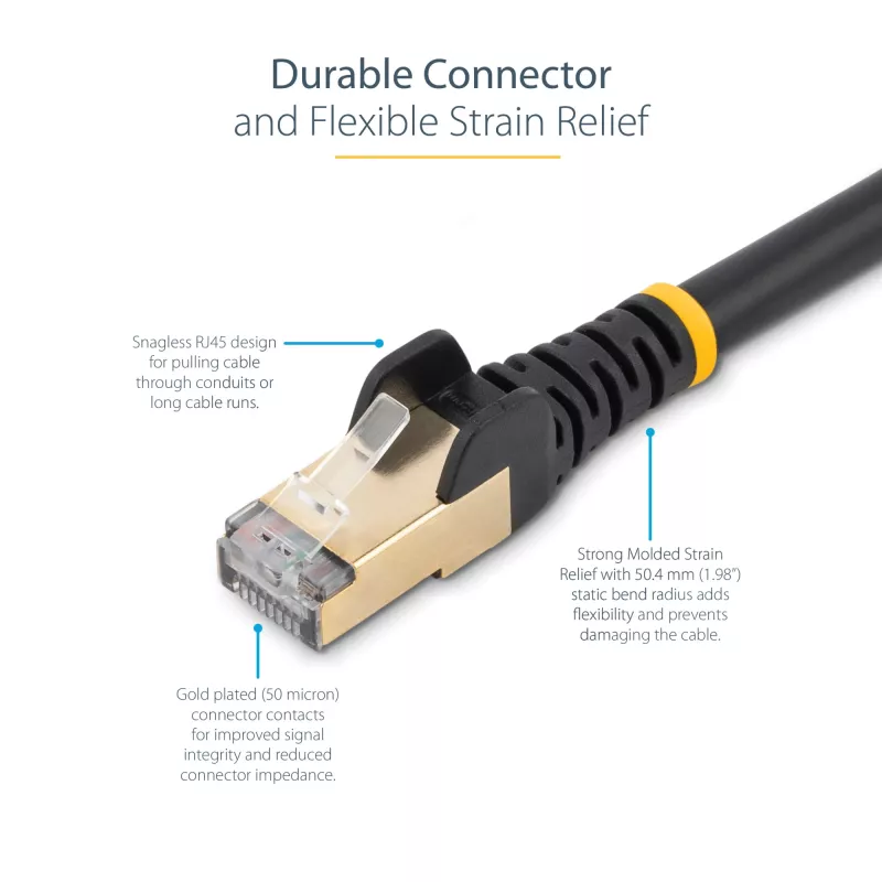 StarTech.com 10m CAT6a Ethernet-Kabel – 10 Gigabit geschirmt, rastnasenfrei, RJ45, 100W PoE Patchkabel – 10GbE STP Netzwerkkabel mit Zugentlastung – Schwarz, einzeln getestet/Verdrahtung UL-zertifiziert/TIA