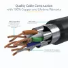 StarTech.com 10m CAT6a Ethernet-Kabel – 10 Gigabit geschirmt, rastnasenfrei, RJ45, 100W PoE Patchkabel – 10GbE STP Netzwerkkabel mit Zugentlastung – Schwarz, einzeln getestet/Verdrahtung UL-zertifiziert/TIA