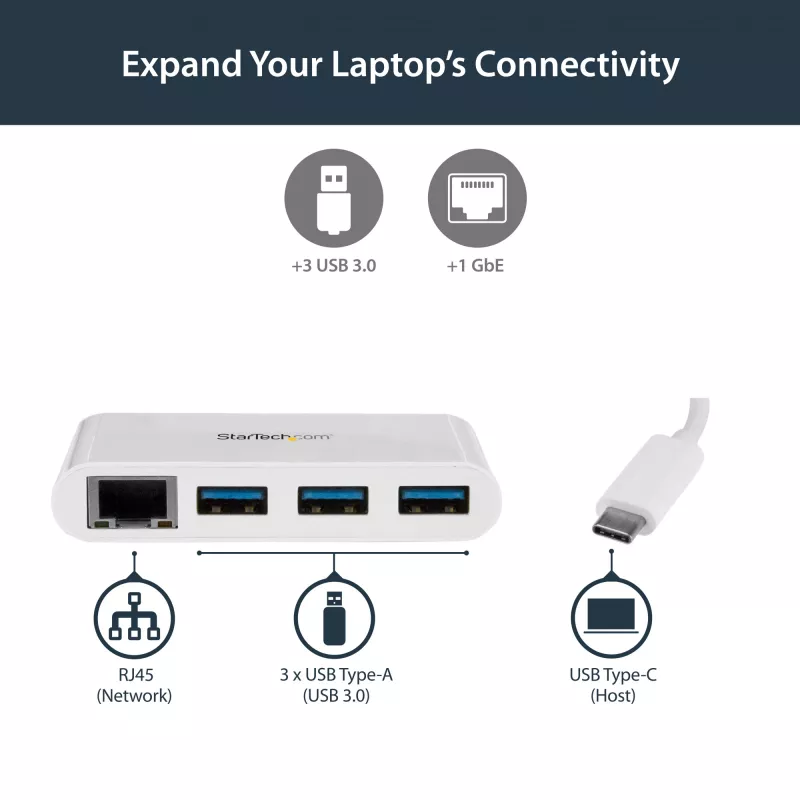 StarTech.com 3-Port USB-C Hub mit Gigabit Ethernet – USB-C auf 3x USB-A – USB 3.0 Hub – Weiß