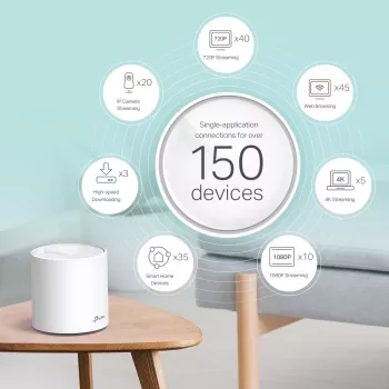 TP-Link AX3000 Whole-Home-Mesh-Wi-Fi-6-Einheit