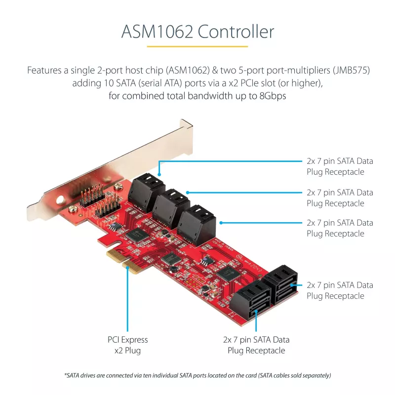 StarTech.com SATA PCIe Karte - 10-Port PCIe SATA Erweiterungskarte - 6 Gbit/s - Low-/Full-Profile - Gestapelte SATA-Anschlüsse - ASM1062 Non-RAID - PCI Express zu SATA Konverter/Adapter