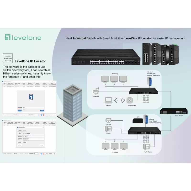 Managed Switch LevelOne Hilbert 5-Port Industrial Gigabit Smart Lite Switch
