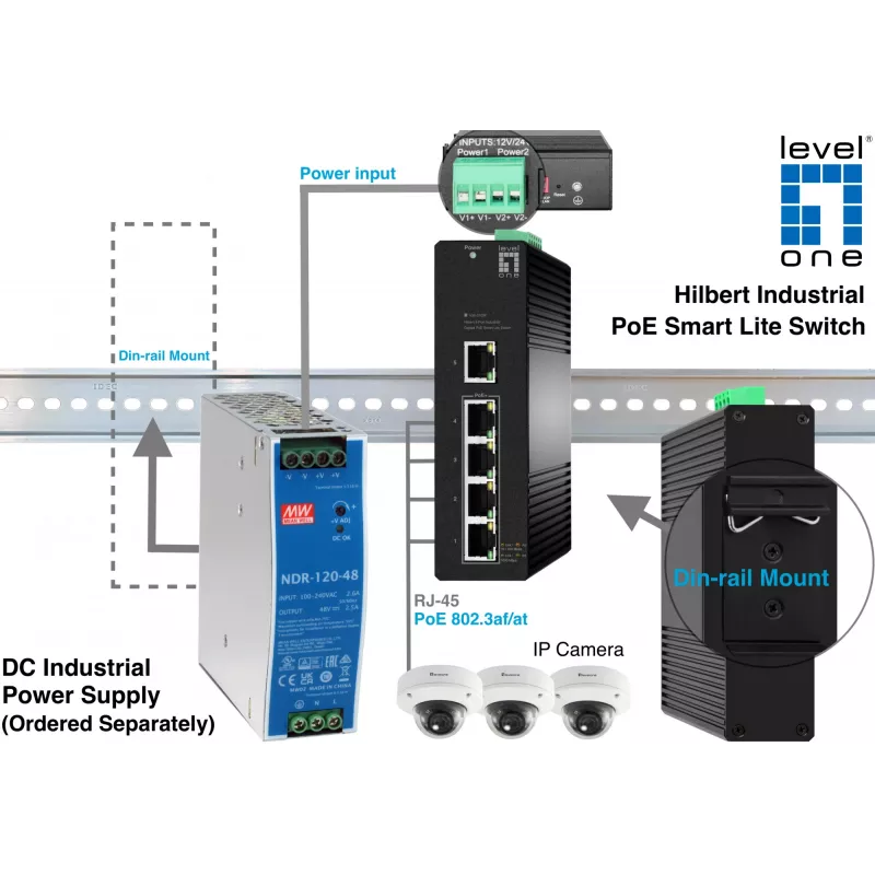 Managed Switch LevelOne Hilbert 5-Port Industrial Gigabit PoE Smart Lite Switch
