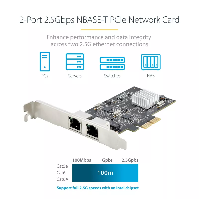 StarTech.com 2-Port 2.5Gbps NBASE-T PCIe Netzwerkkarte, Intel I225-V, Dual-Port Computer Netzwerkkarte, Multi-Gigabit NIC, PCI Express Server LAN Karte, Desktop Ethernet Schnittstelle