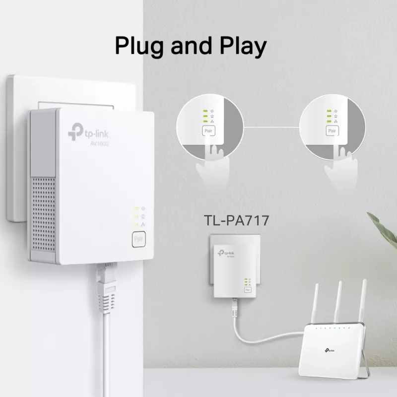 TP-Link TL-PA717KIT 1000 Mbit/s Ethernet LAN Weiß 2 Stück