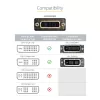 StarTech.com 8in HDMI-auf-DVI-D-Videokabel-Adapter – HDMI-Stecker auf DVI-Buchse