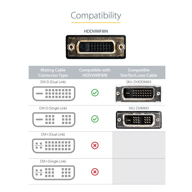 StarTech.com 8in HDMI-auf-DVI-D-Videokabel-Adapter – HDMI-Stecker auf DVI-Buchse