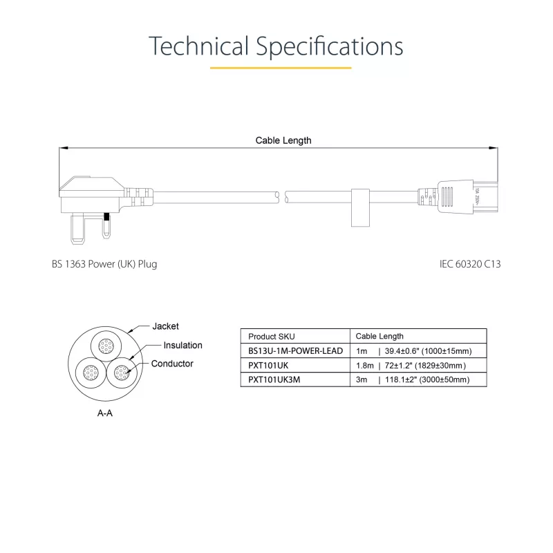 StarTech.com 10ft (3m) UK Computer-Netzkabel, 18AWG, BS 1363 auf C13, 10A 250V, Schwarzes Ersatz-AC-Netzkabel, Kaltgerätekabel / UK-Netzkabel, PC-Netzteil-Kabel, TV-/Monitor-Netzkabel