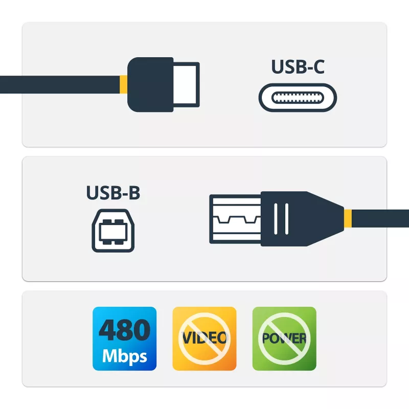 StarTech.com USB-C-auf-USB-B-Kabel - M/M - 1 m (3 ft) - USB 2.0