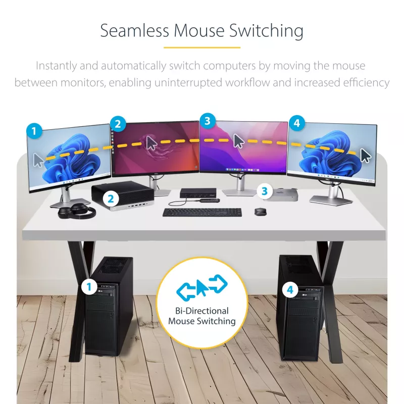 StarTech.com 4-Port KM Switch mit Mausumschaltung, USB-Switch für Tastatur/Maus, 3,5mm/USB Audio, Peripherie-Sharing für 4 Computer, TAA-konform