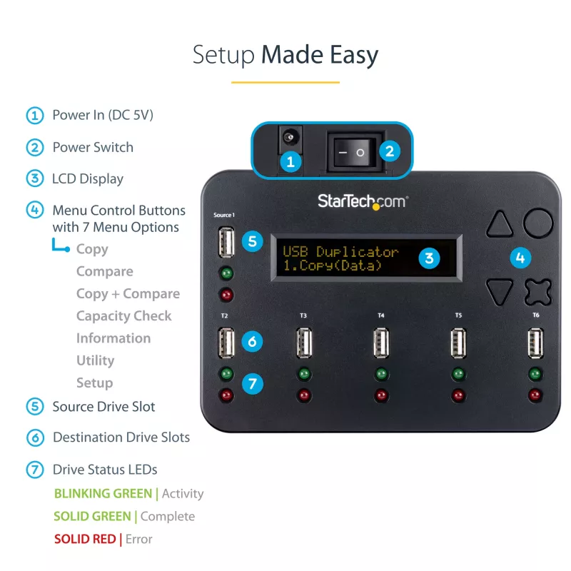 StarTech.com Standalone 1-auf-5 USB-Stick-Duplikator und -Löscher, Multi-USB-Flash-Laufwerk-Kopierer, System- und Datei- sowie Ganzlaufwerkskopie mit 1,5 GB/min, Einzel- und 3-Pass-Löschung, LCD-Anzeige – TAA